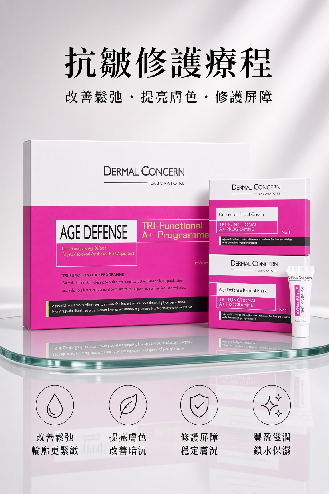 抗皺修護療程