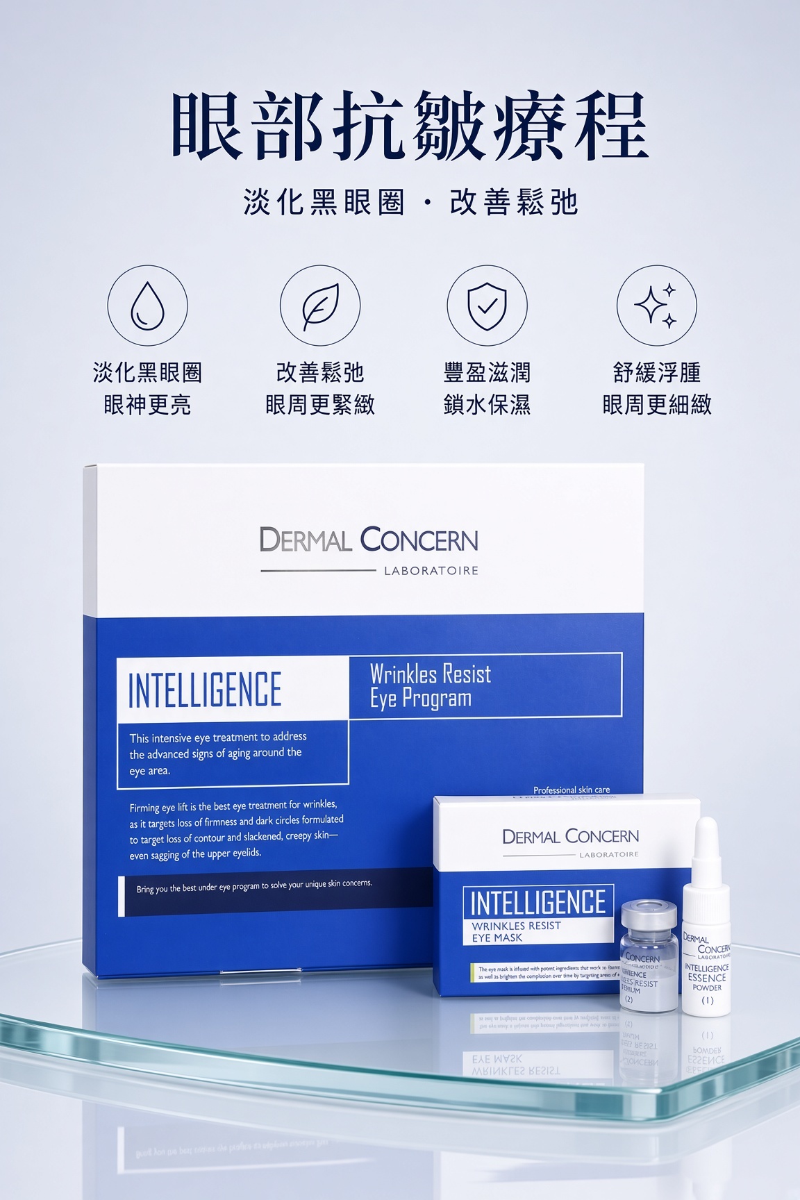 眼部抗皺療程